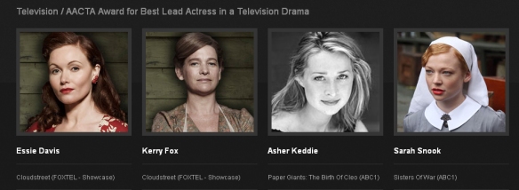best-actress-television-2011. ...